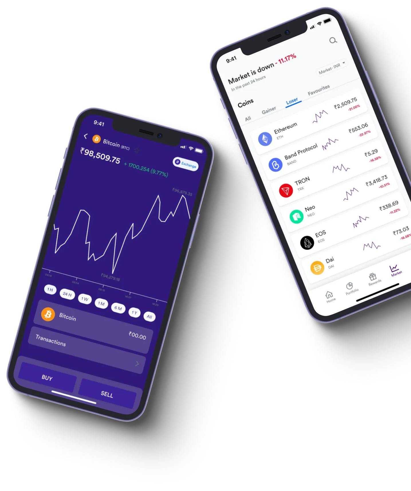 Insta Corvex AI - What exactly is online trading?